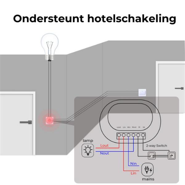 Grote foto rf smart home combi wifi enkele schakelaar met draadloze b verzamelen overige verzamelingen