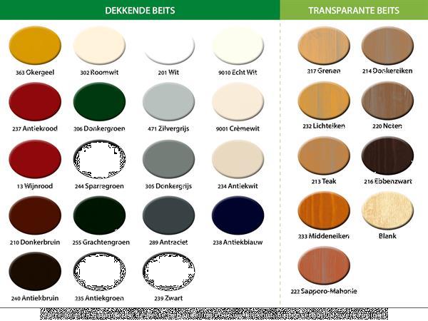 Grote foto prime line blokhut 250x250 cm van kooten tuin en terras tuinhuisjes en blokhutten