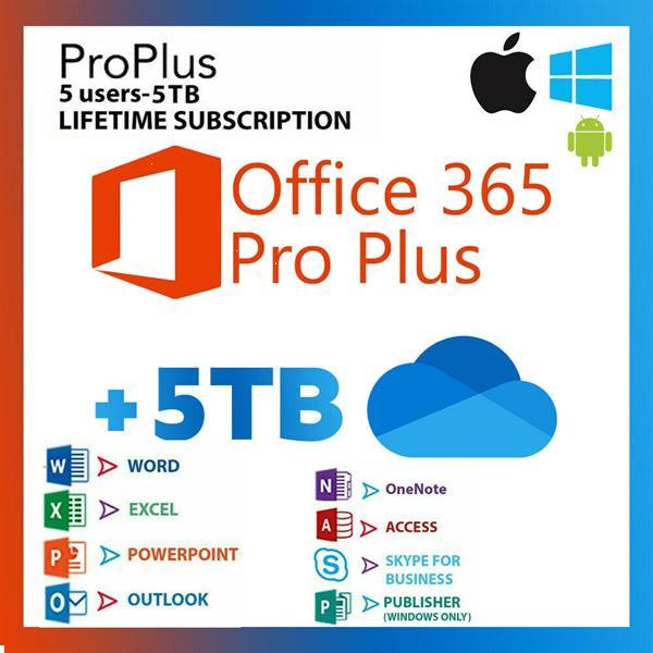 Grote foto ms office 365 pro plus 2019 1 jaar nl 6 gebruikers computers en software overige computers en software