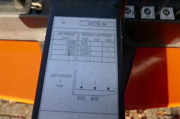 Grote foto vs 20973 elektrische pantograaf reachstapelaar bt 4500mm doe het zelf en verbouw hefwerktuigen