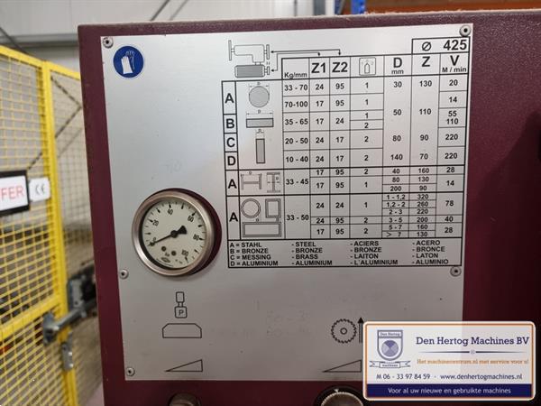 Grote foto gross model kaltenbach ucm425 afkortzaagmachine zaagmachine doe het zelf en verbouw zaagmachines