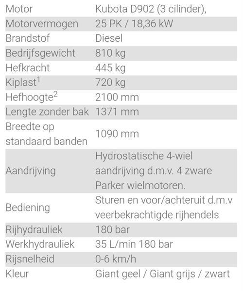 Grote foto giant sk252d skidster diesel agrarisch shovels