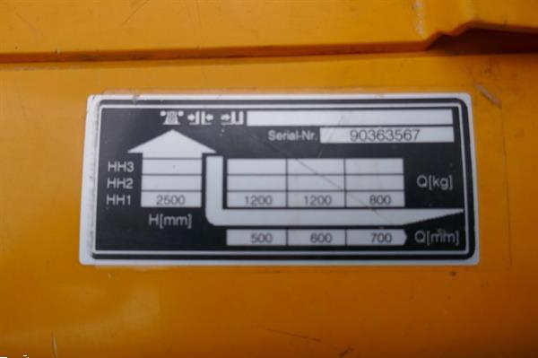 Grote foto vs 21014 elektrische stapelaar jungheinrich ejc112 accu2018 doe het zelf en verbouw hefwerktuigen