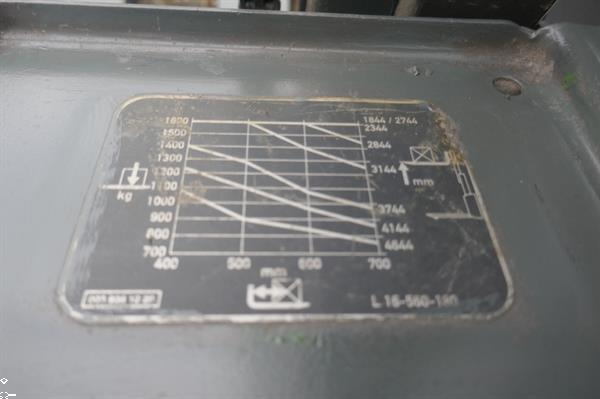 Grote foto vs 21032 eelektrische stapelaar linde l16ap 1.844mm doe het zelf en verbouw hefwerktuigen