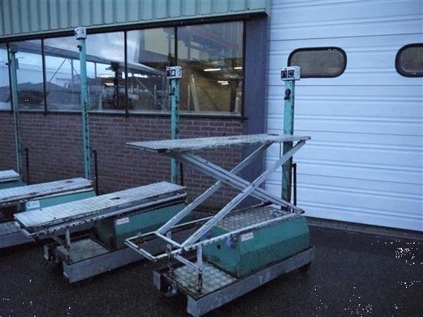 Grote foto buitendijk slaman electro buisrailwagen met mechanische schaar 42 5 cm spoor agrarisch tuinbouw