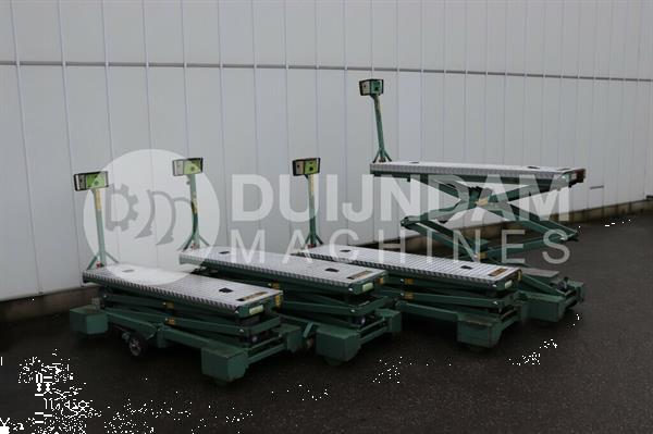 Grote foto buitendijk slaman electro buisrailwagen met dubbele hydraulische schaar 55 cm spoor agrarisch tuinbouw