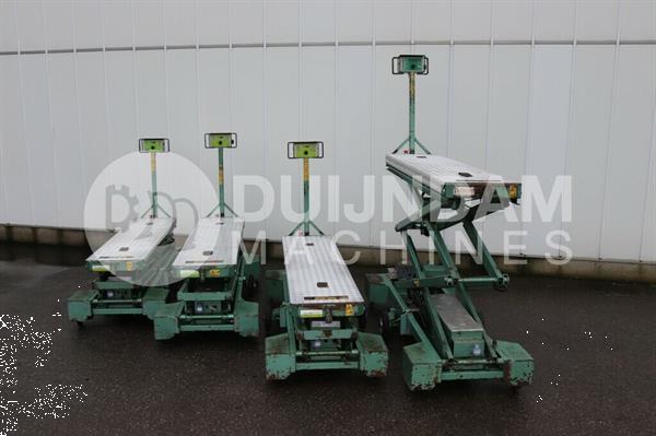 Grote foto buitendijk slaman electro buisrailwagen met dubbele hydraulische schaar 55 cm spoor agrarisch tuinbouw