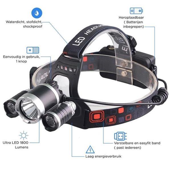 Grote foto travelmore waterdichte 3led hoofdlamp 1800 lumen heropla caravans en kamperen kampeertoebehoren