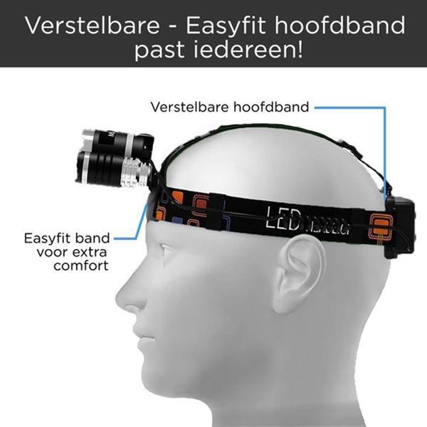 Grote foto travelmore waterdichte 3led hoofdlamp 1800 lumen heropla caravans en kamperen kampeertoebehoren