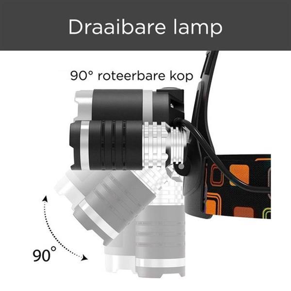 Grote foto travelmore waterdichte 3led hoofdlamp 1800 lumen heropla caravans en kamperen kampeertoebehoren