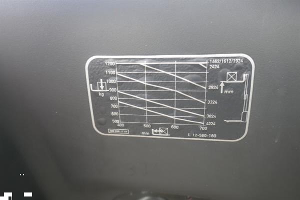 Grote foto vs 21110 elektrische stapelaar linde l12 3.824mm doe het zelf en verbouw hefwerktuigen