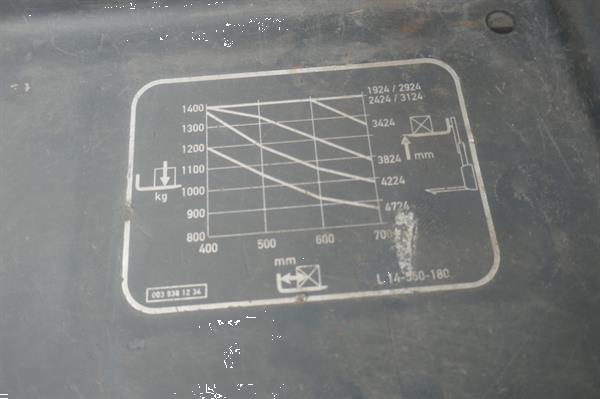 Grote foto vs 20961 elektrische stapelaar linde 3824mm accu 2018 doe het zelf en verbouw hefwerktuigen