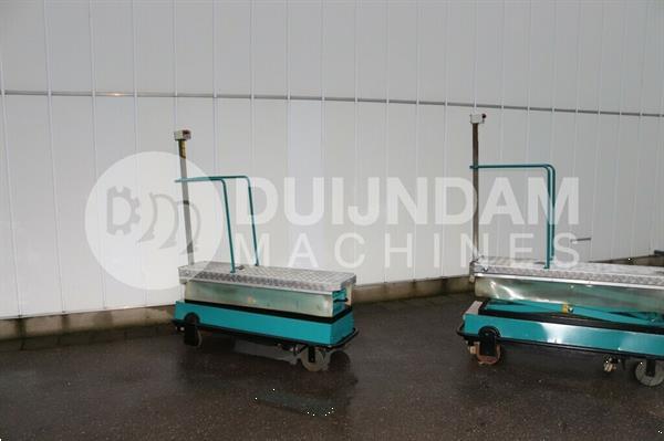 Grote foto berg electro buisrailwagen met dubbele hydraulische schaar 42 5 cm spoor agrarisch tuinbouw