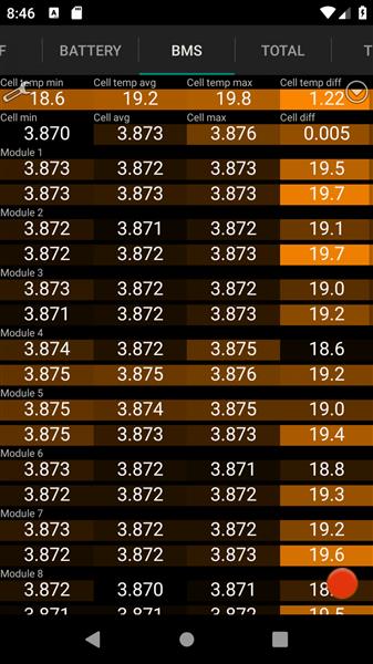 Grote foto tesla model 3 model y diagnosekabel auto onderdelen auto gereedschap
