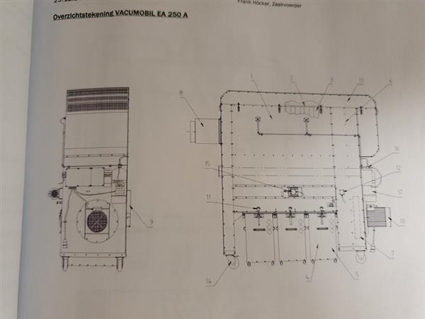 Grote foto hocker polytechnik vacumobil ea 250 5a stofafzuiging doe het zelf en verbouw gereedschappen en machines