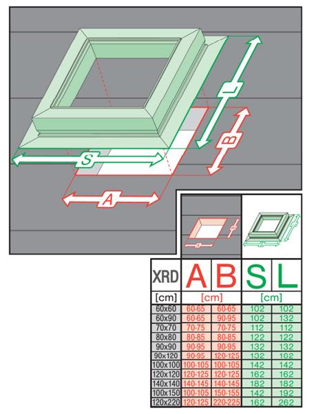 Grote foto fakro xrd opstand voor verhoging fakro platdakraam of lichtkoepel doe het zelf en verbouw glas en ramen