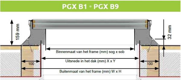 Grote foto platdakraam intura triple glas uw 0 7 w m2k pgx b1 doe het zelf en verbouw glas en ramen