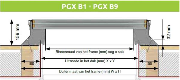 Grote foto platdakraam intura triple glas uw 0 7 w m2k pgx b1 doe het zelf en verbouw glas en ramen