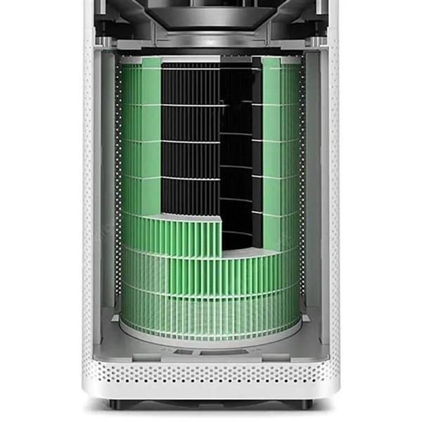 Grote foto filter geschikt voor xiaomi purifier anti formaldehyde s1 groen audio tv en foto algemeen