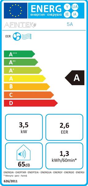 Grote foto afintek 5a smart airco 12000btu audio tv en foto algemeen