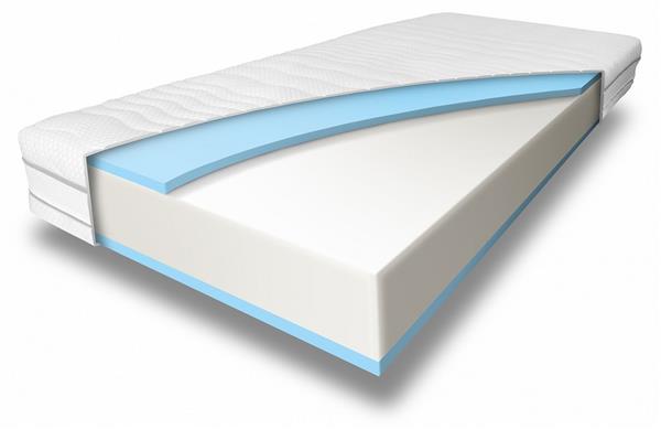 Grote foto maxima hybrid koudschuim matras diamant slaapcomfort huis en inrichting matrassen en bedbodems