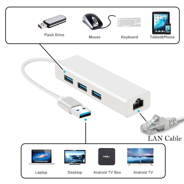 Grote foto drphone ea2 usb 3.0 hub met rj45 gigabit ethernet lan adapter 10 100 1000m gigabit met 3 poorten computers en software overige computers en software