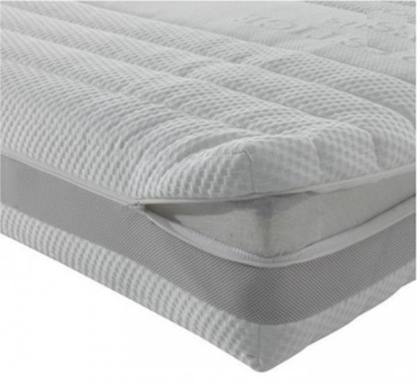 Grote foto matras micropocket koudschuim hr55 1000 huis en inrichting matrassen en bedbodems