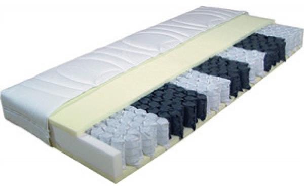 Grote foto matras micropocket latex 1000 huis en inrichting matrassen en bedbodems