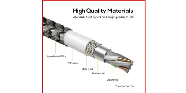 Grote foto magnetisch iphone 11 12 13 oplaad kabel oplader ipad usb gevlochten telecommunicatie opladers en autoladers