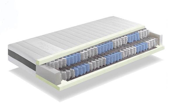 Grote foto micro pocket sg45 extra hard matras 20cm 180x210 huis en inrichting matrassen en bedbodems