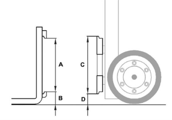 Grote foto 1 vorkpaar 1200x80x40 fem 2a 2 stuks agrarisch heftrucks