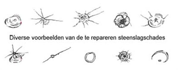 Grote foto nieuwe autoruiten voorruit achterruit of zijruit diensten en vakmensen verhuur auto en motor