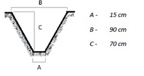 Grote foto kraffter grep90 greppelfrees agrarisch mechanisatie