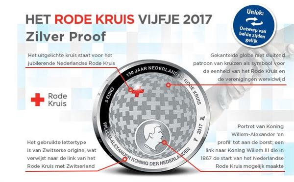 Grote foto nederland 5 euro 2017 rode kruis eerste dag van uitgifte verzamelen munten overige