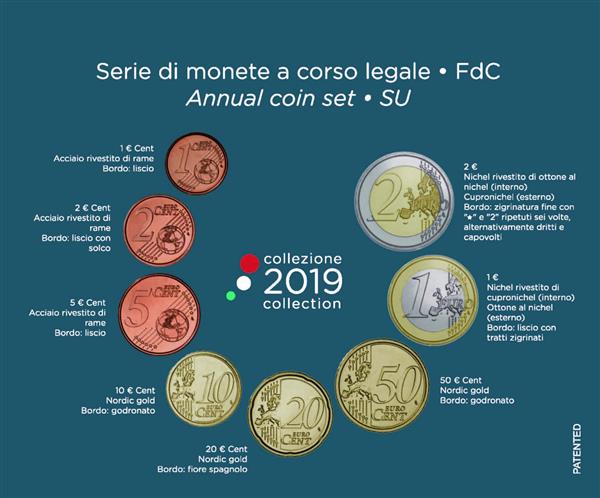 Grote foto itali bu 2019 verzamelen munten overige