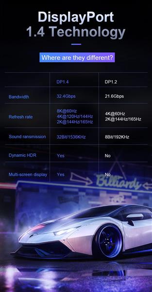 Grote foto drphone dnd 8k ultra hd displayport naar displayport 1.4 kabel 1 meter male naar male 60hz 4k telecommunicatie opladers en autoladers