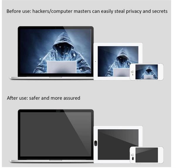 Grote foto drphone wc1 3x webcam cover privacy protector beschermen je privacy geschikt voor o.a smartphone telecommunicatie mobieltjes