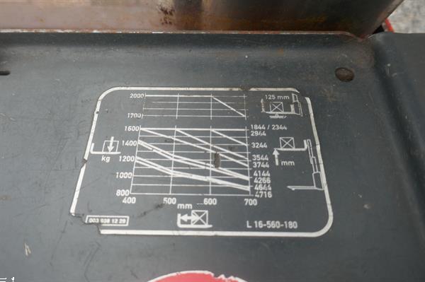 Grote foto vs 21287 elektrische stapelaar linde l16i 4.144mm initiele lift doe het zelf en verbouw hefwerktuigen