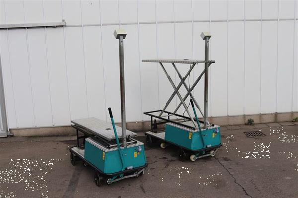 Grote foto berg electro buisrailwagen met mechanische schaar 55 cm spoor agrarisch tuinbouw