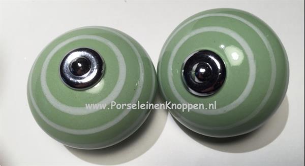 Grote foto mooie keuken deurknop deurknoppen voor de kast huis en inrichting keukens