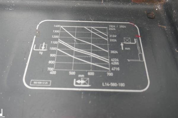 Grote foto vs 21298 elektrische triplex stapelaar linde l14 freelift doe het zelf en verbouw hefwerktuigen