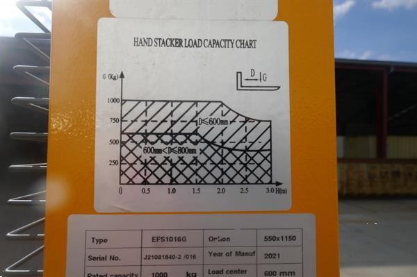 Grote foto vs 21300 stapelaar manueel bj2021 1600mm 1000kg doe het zelf en verbouw hefwerktuigen