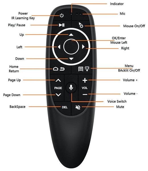 Grote foto g10s pro backlit 2.4g air mouse remote control audio tv en foto algemeen