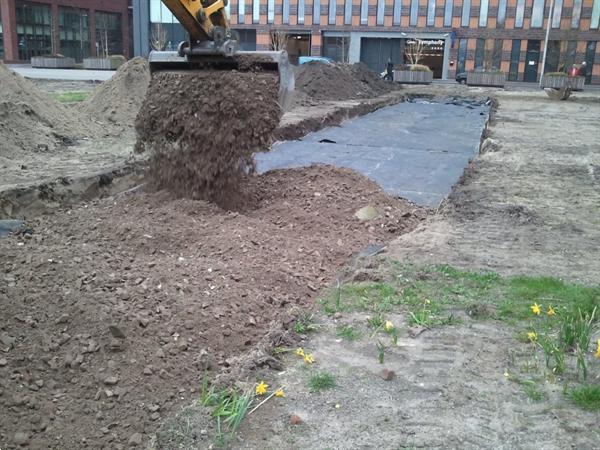 Grote foto anti worteldoek gronddoek drukverdeeldoek tuin en terras kunstgras